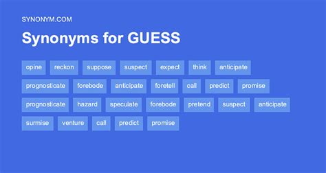 antonym of guess|hypernym of guesses.